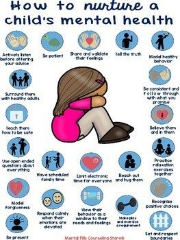 Child and Teen Mental Health Caregiver Poster and Brochure fashionstation 0608 2366
