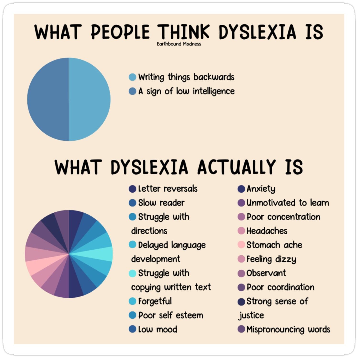 What People Think Dyslexia Is Information Sticker fashionstation 0608 2438