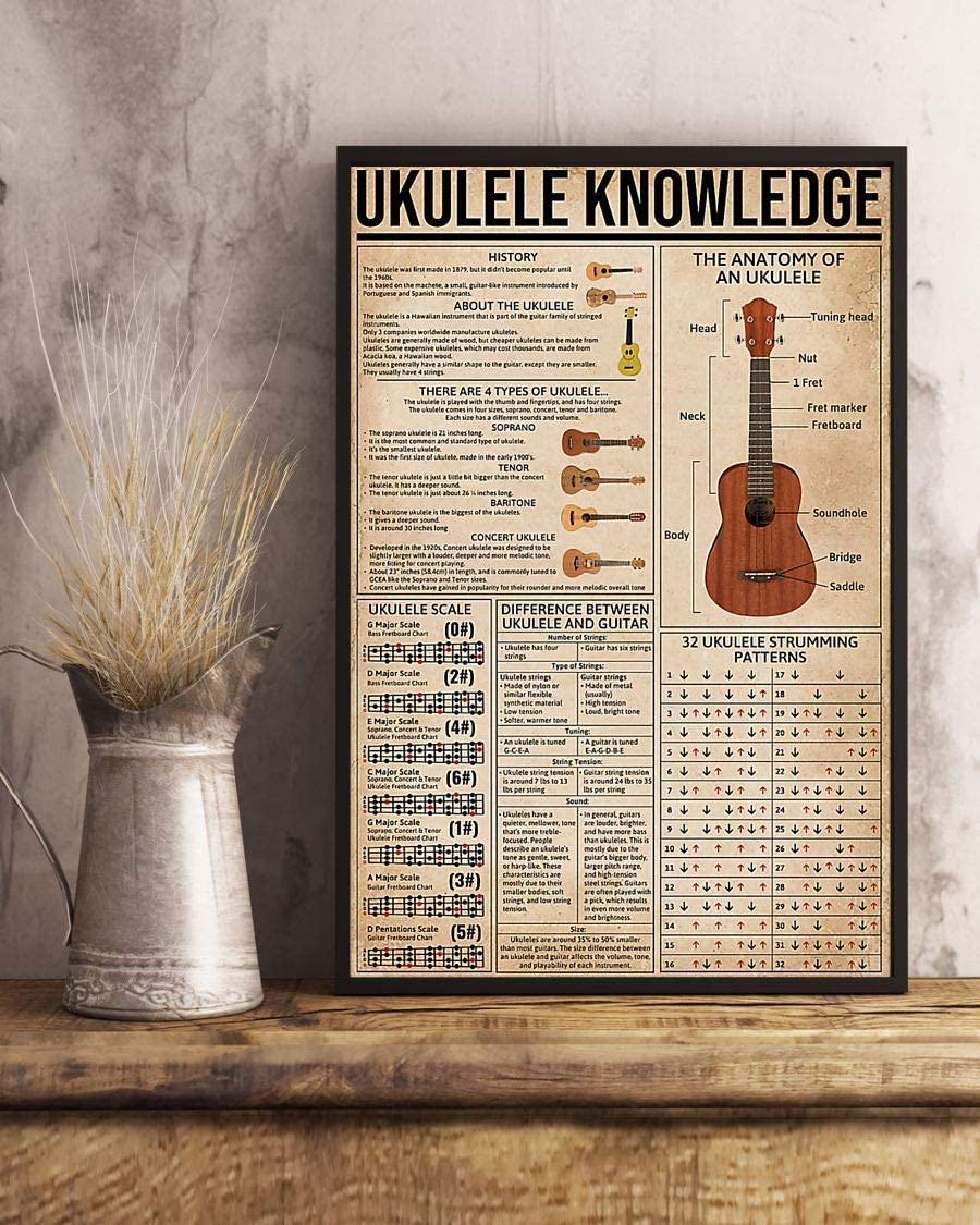 Ukulele Knowledge Poster Perfect Ideas On Xmas Birthday Home Decor