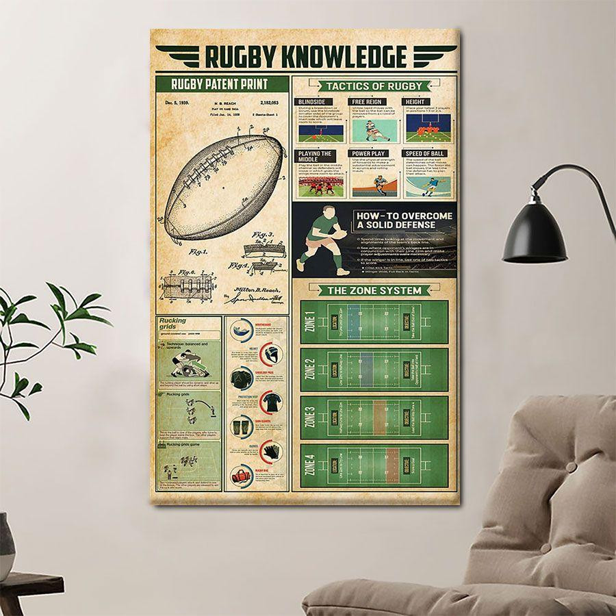 Rugby Knowledge Poster Canvas Home D  cor Gifts For Men Women