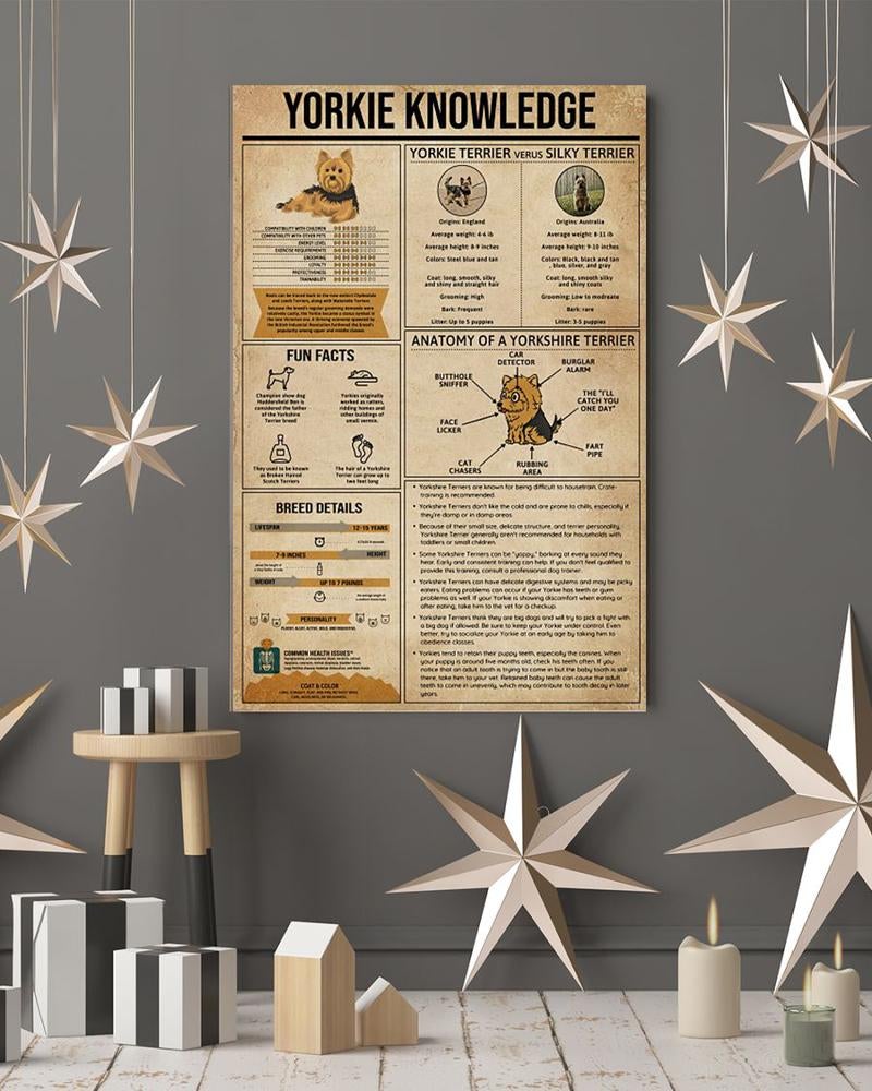 Yorkshire Terrier Knowledge Poster Dog Pet Adopt Knowledge Poster