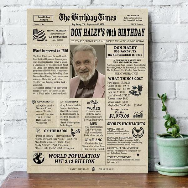 Personalized 90Th Birthday Gift Idea …