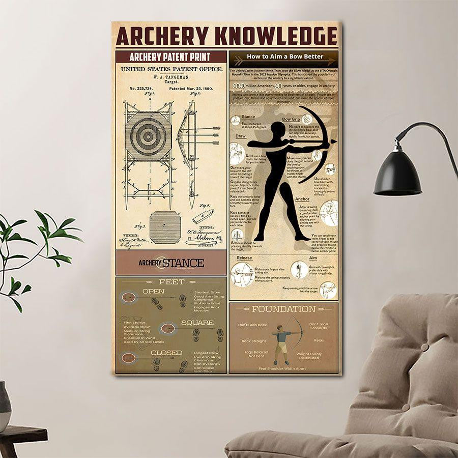 Archery Knowledge Poster Canvas Home D  cor Gifts For Men Women   Gigo Smart