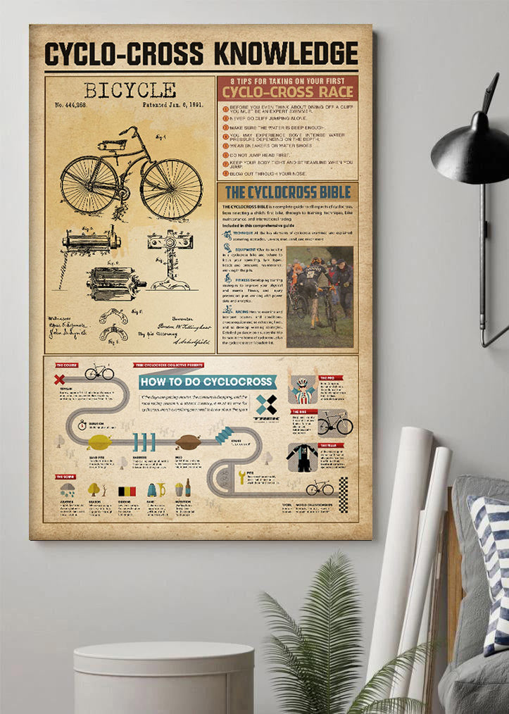 Unframed Poster Wall Art Cyclo Cross Knowledge Poster