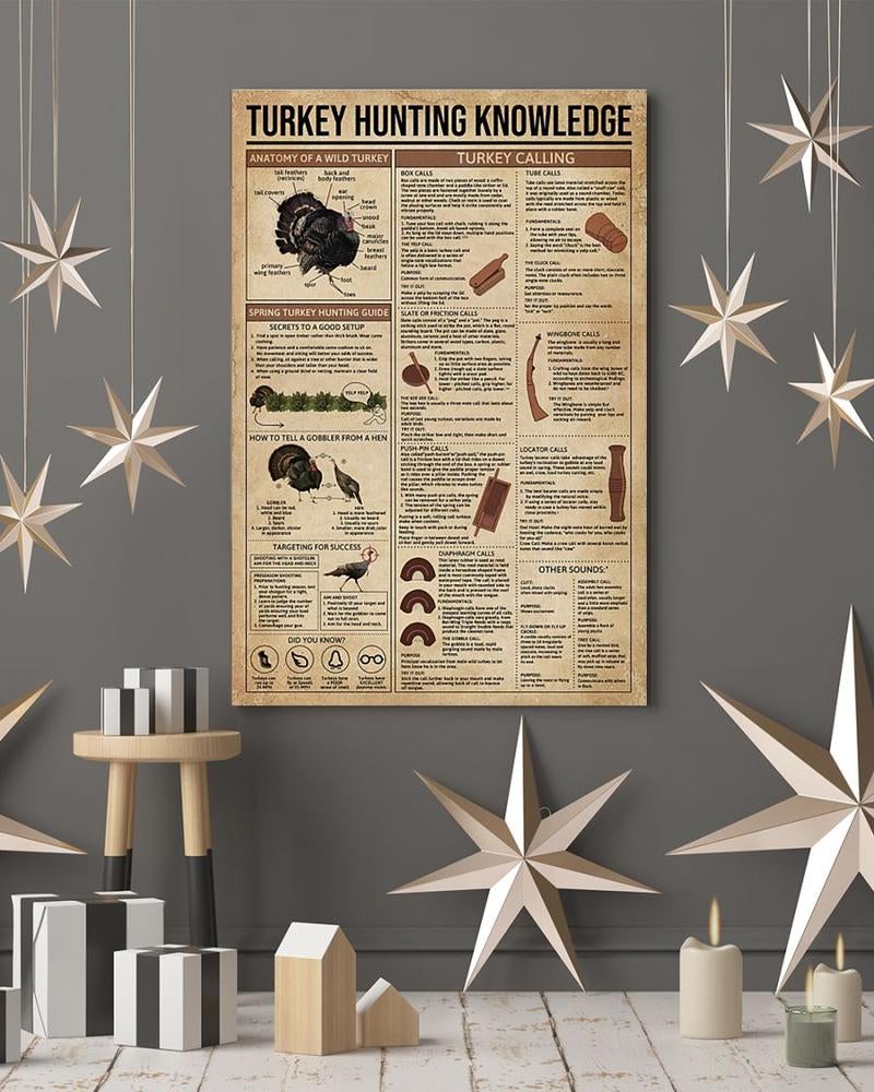 Turkey Hunting Knowledge Poster Hunter Room Poster