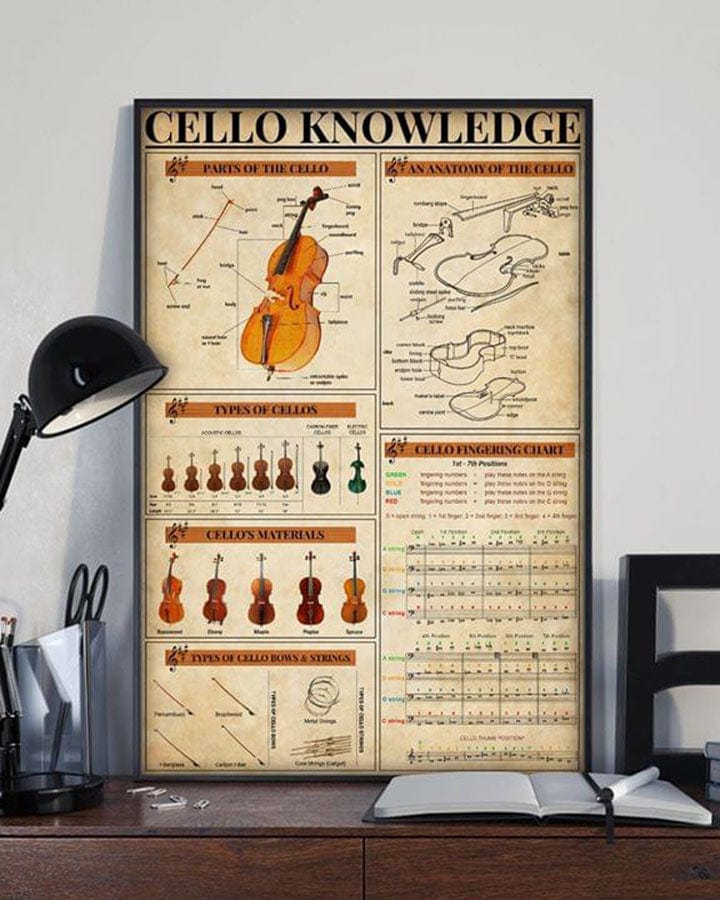 Cello Knowledge Poster  Canvas