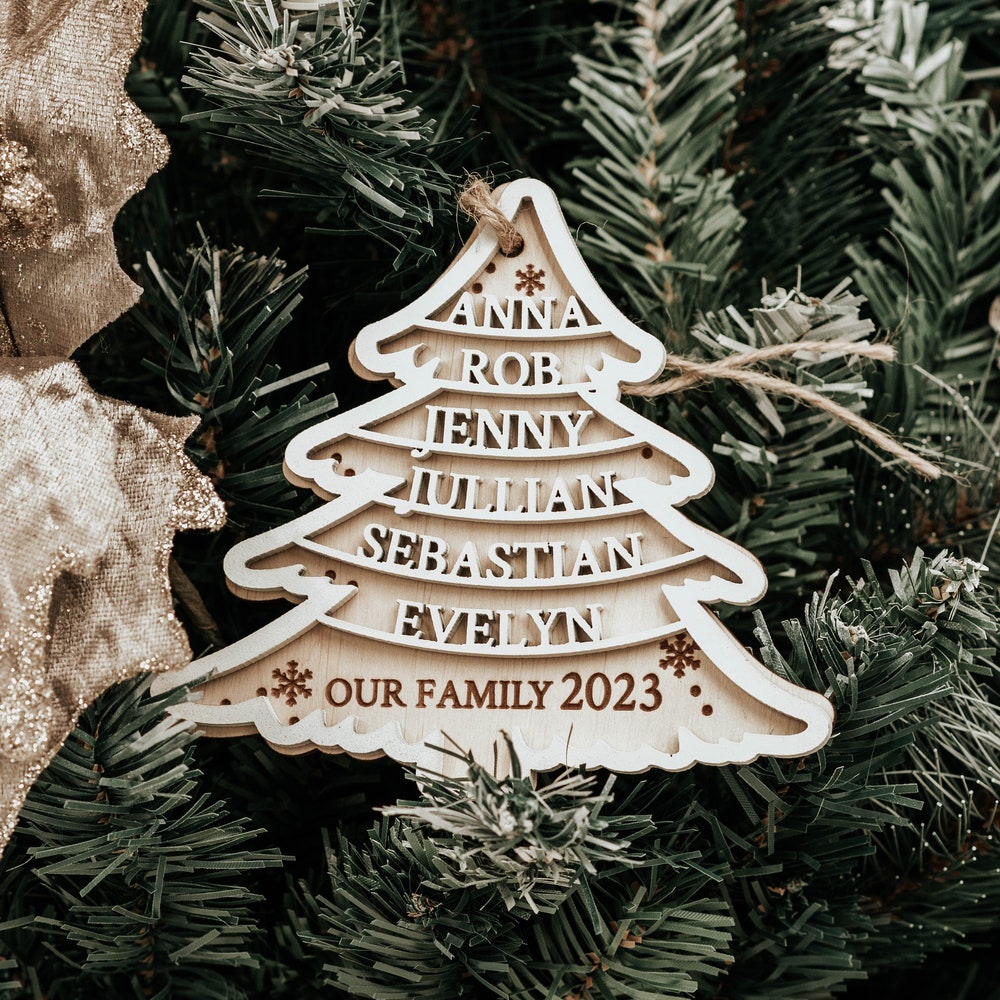 Christmas ornament 2024, Christmas tree ornaments, Family Christmas ornaments, Christmas ornaments handmade,  Family Christmas ornament Where Art Meets Style