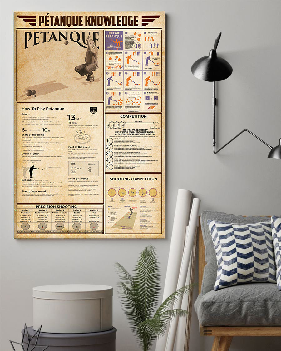 Petanque Knowledge Poster Outdoor Sport Poster