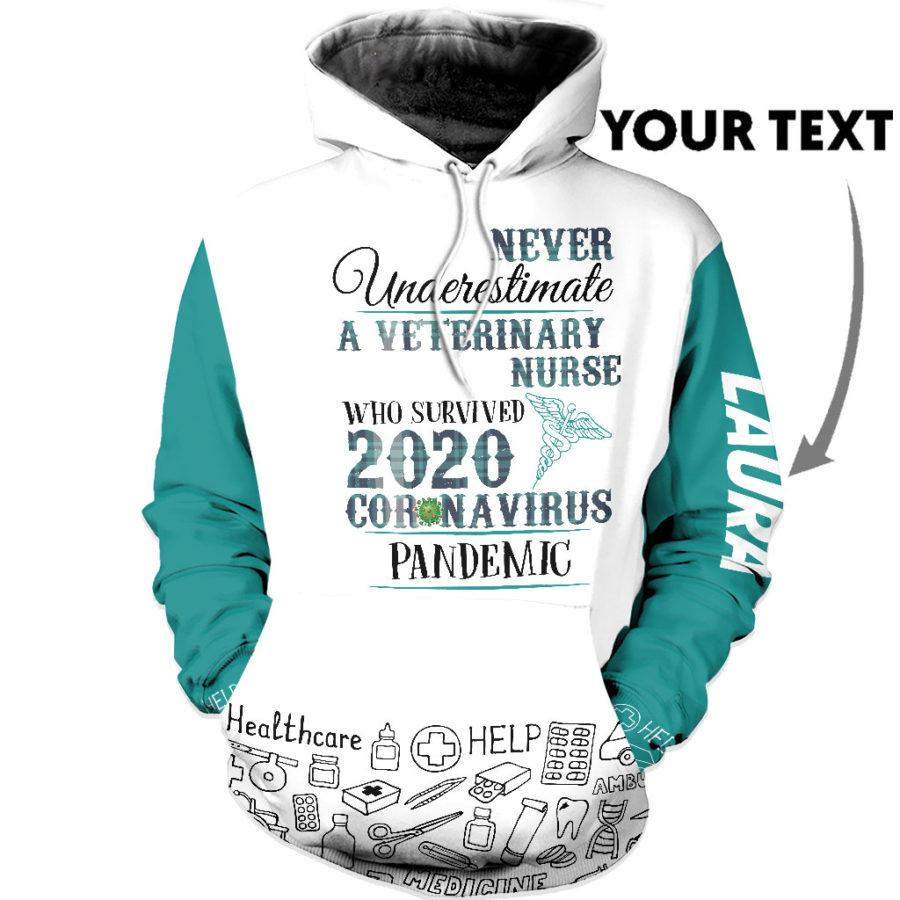 Personalized Never Underestimate A v &hellip;