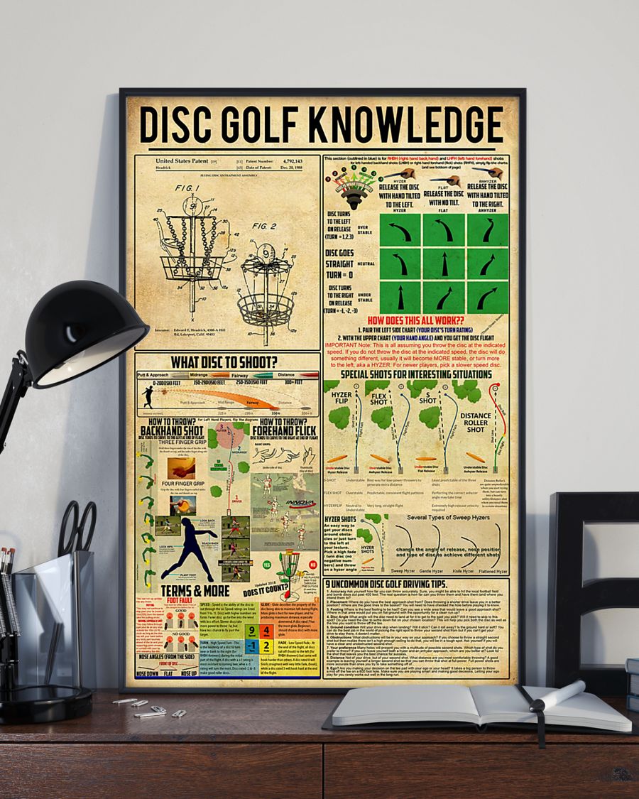 Golf Poster Lh Golf Knowledge Poster Vintage Golf Posters