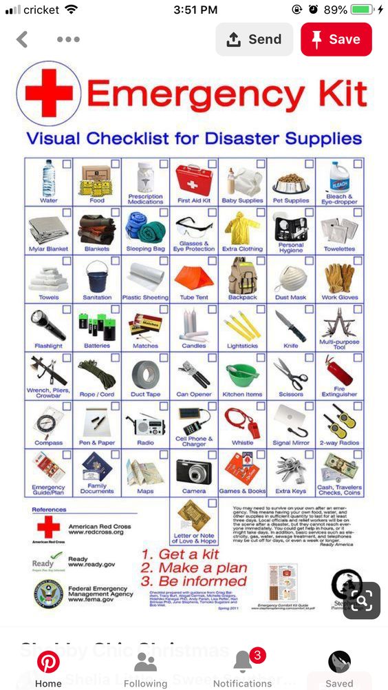 Emergency Kit Poster
