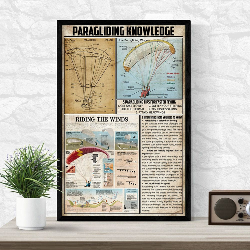 B1805 Paragliding Knowledge Poster   Canvas