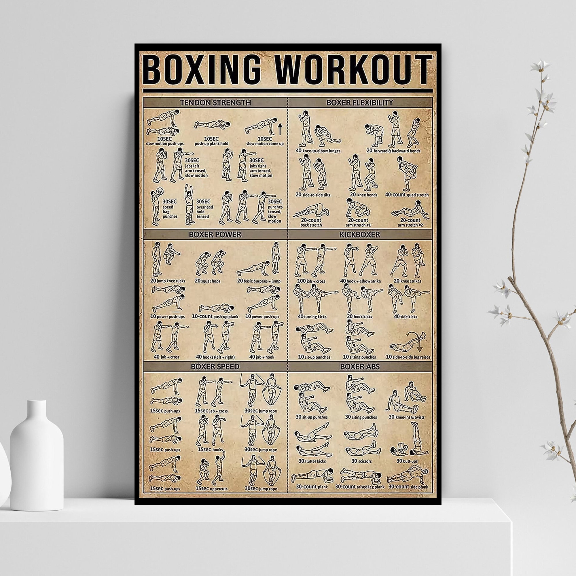 Boxing Workout Poster  Boxing Knowledge Poster  Boxing Lover Gift  Vintage Boxing Poster Gift For Boxing Lover