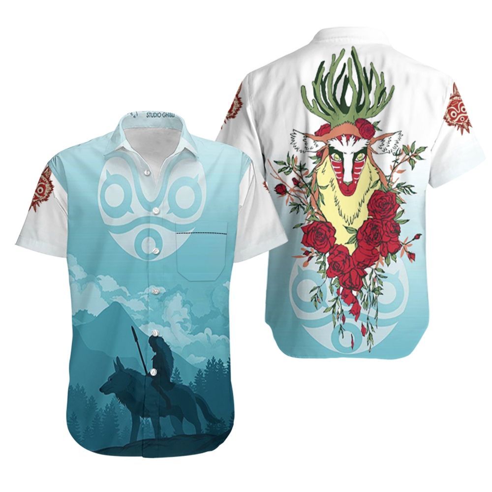 Princess Mononoke (1997) The Fate Of …