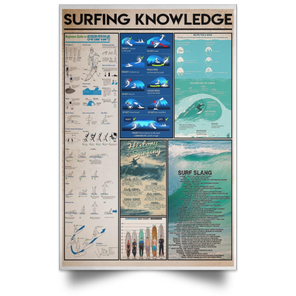 8211 Surfing Knowledge Poster Portr 669 Pospo Satin Portrait Poster