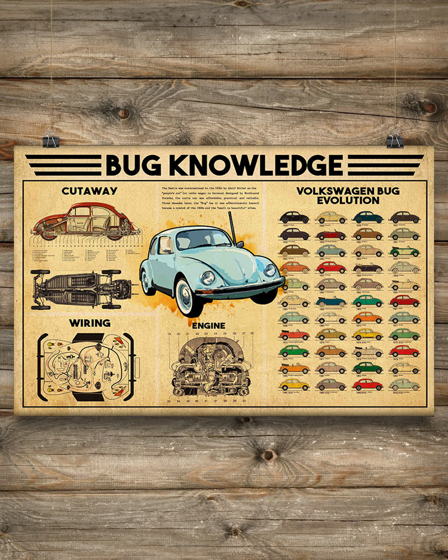 Unframed Poster Wall Art The Volkswagen Beetle Knowledge Poster