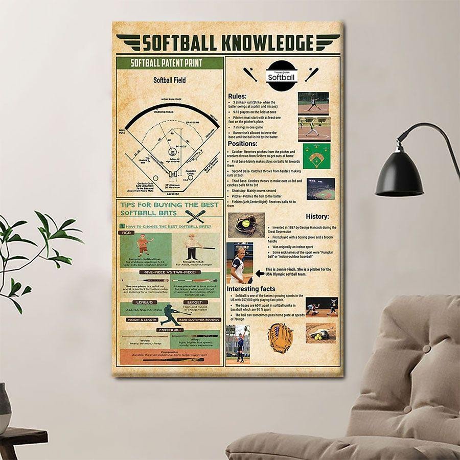 Softball Knowledge Poster Canvas Home D  cor Gifts For Men Women   Gigo Smart