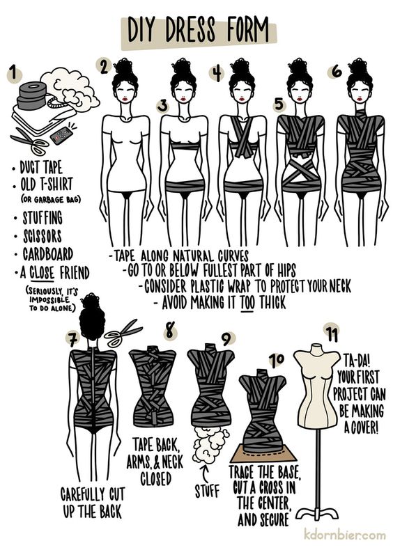 Diy Dress Form Poster