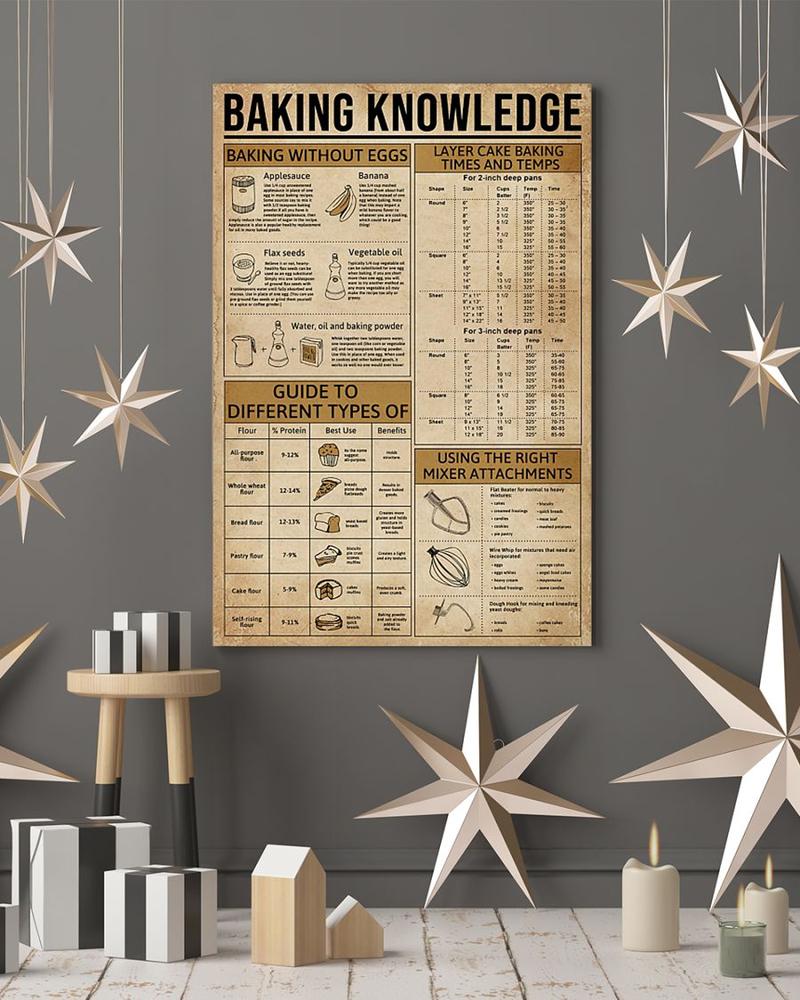 Baking Knowledge Poster Kitchen Room Poster