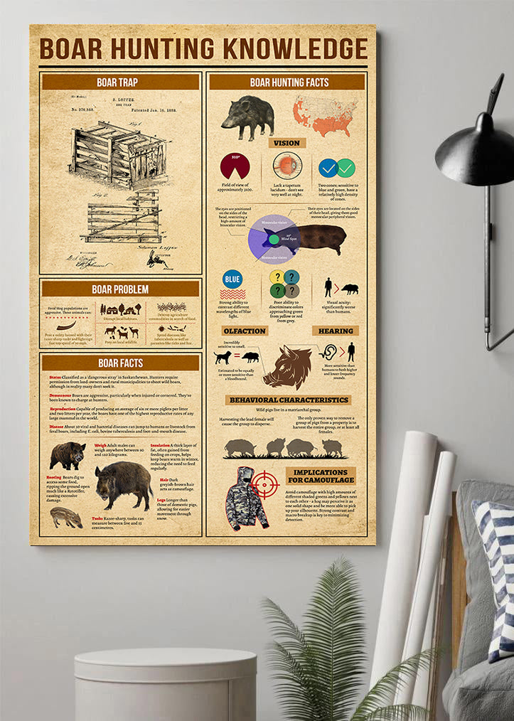 Unframed Poster Wall Art Boar Hunting Knowledge Poster