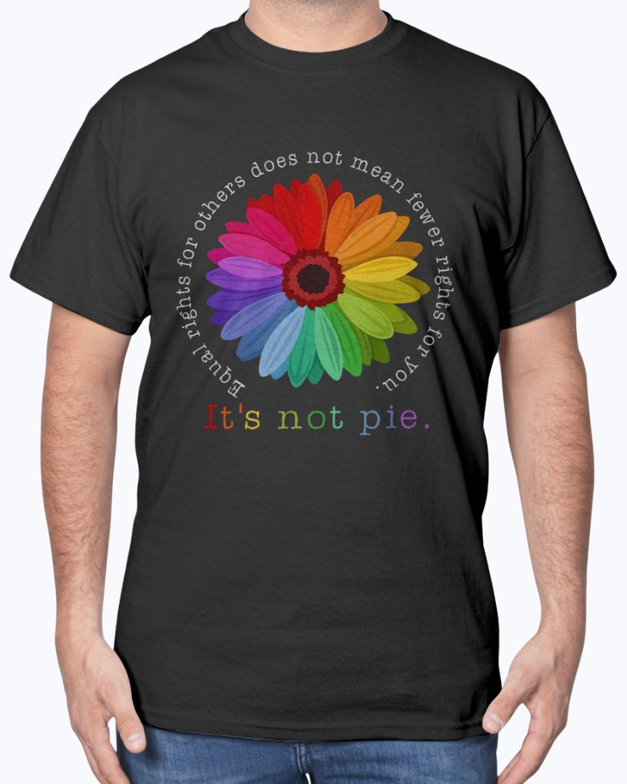 Equal Rights For Others Does Not Mea …