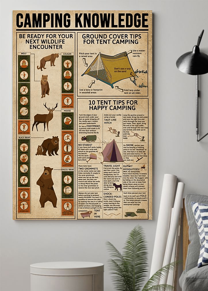 Unframed Poster Camping Knowledge Poster