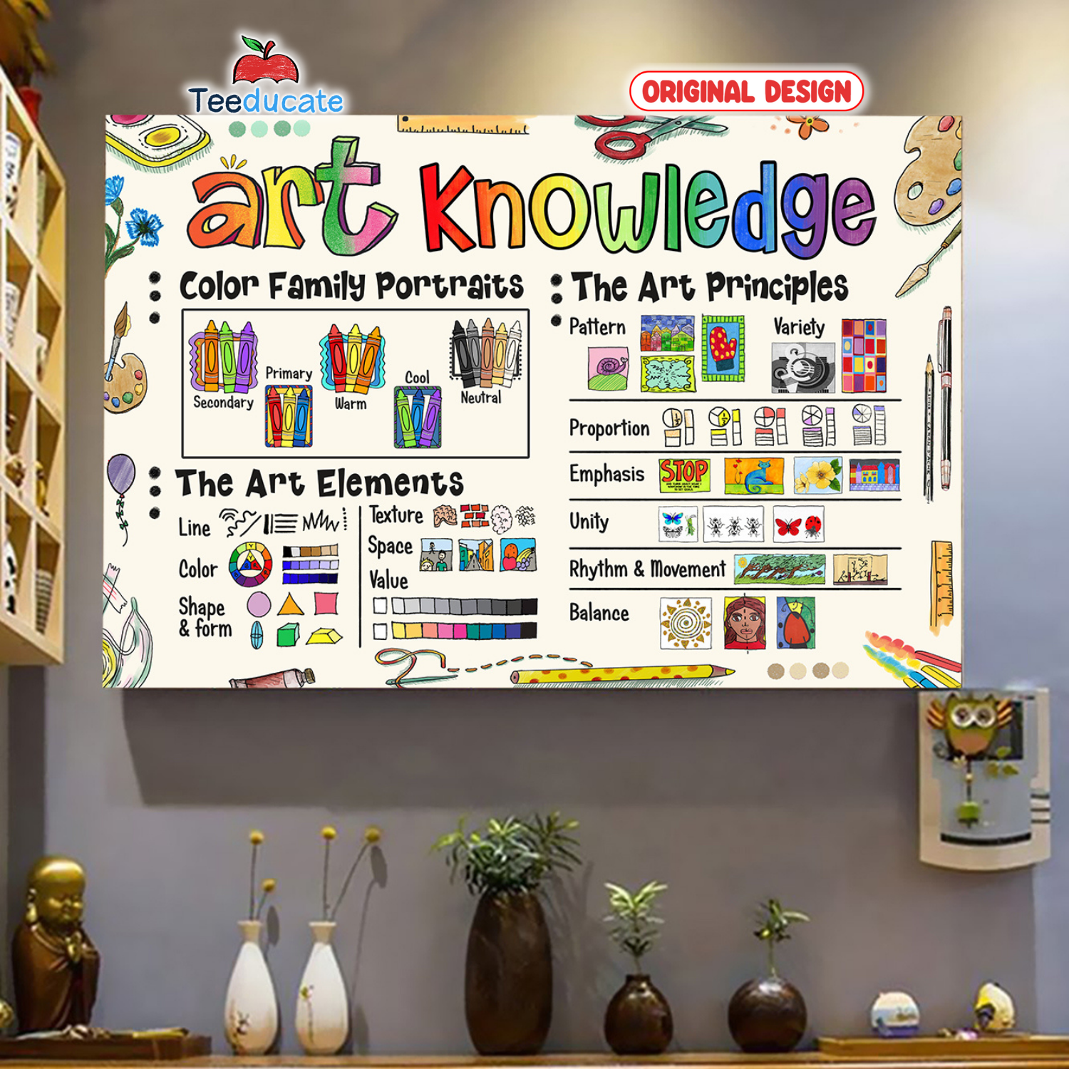 Art Knowledge Poster Classroom Poster   Premium Poster