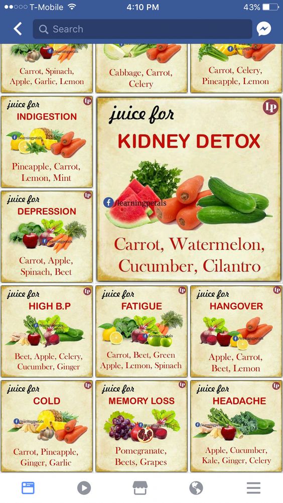 Juice for Kidney Detox Poster