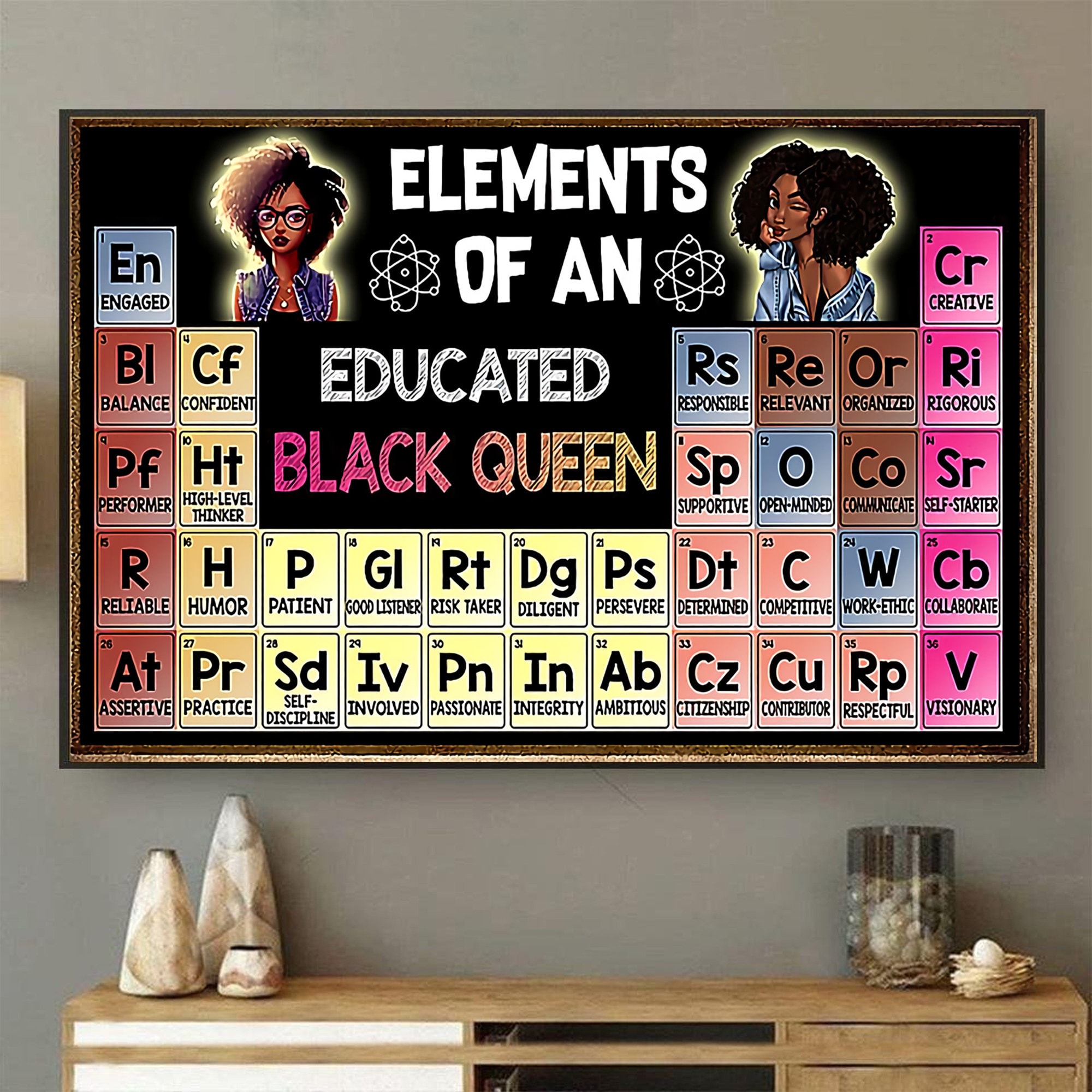 Elements of an Educated Black Queen Poster  Periodic Table For Black History  Black History Poster  Black Queen Wall Art  Knowledge Poster