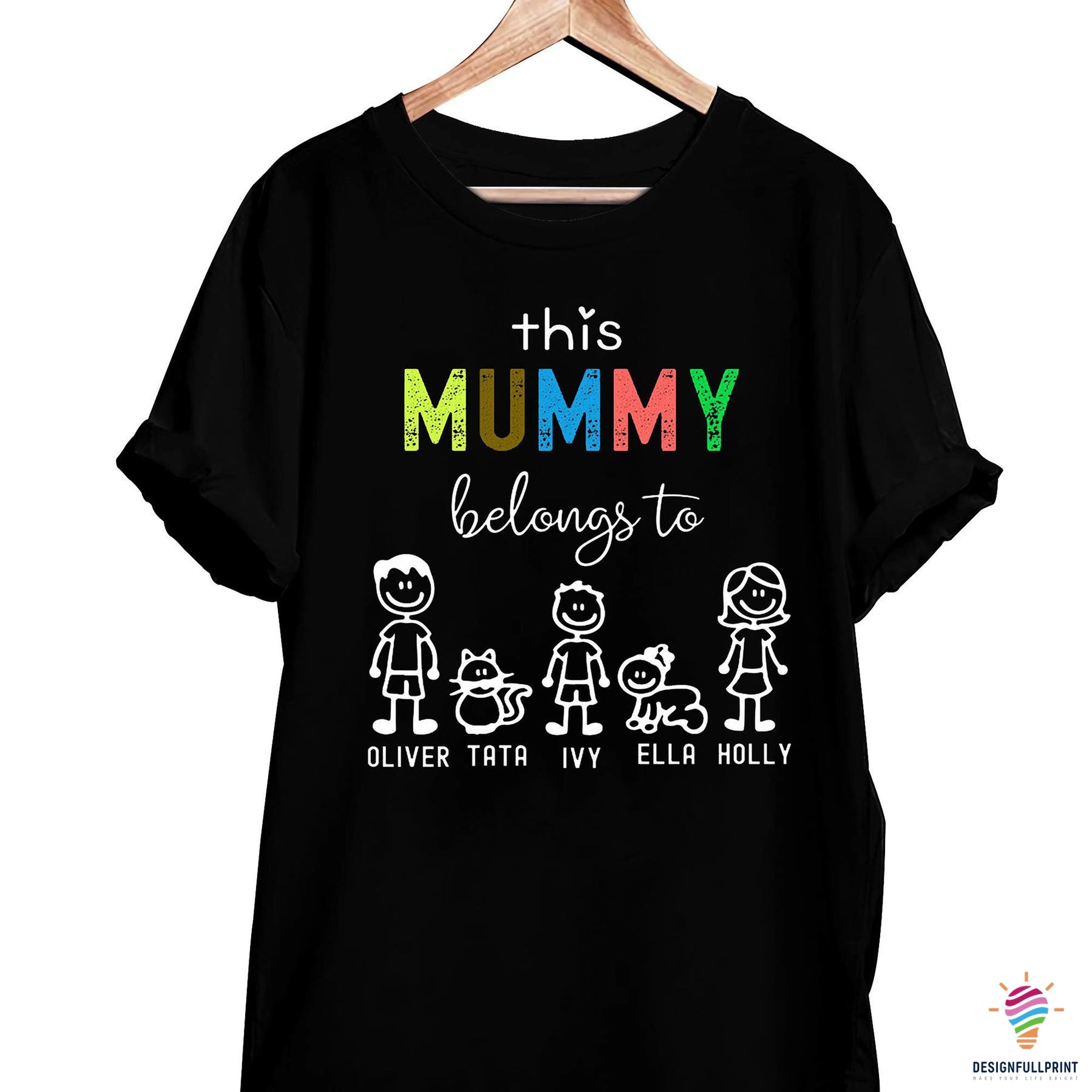 Custom Birthday Gift Idea For Mom Th &hellip;