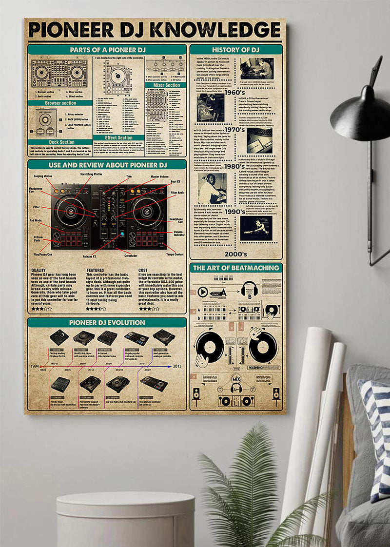 Pioneer Dj Knowledge Poster