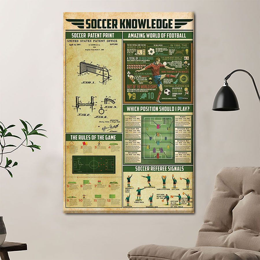 B1805 G622 Soccer Knowledge Poster   Canvas