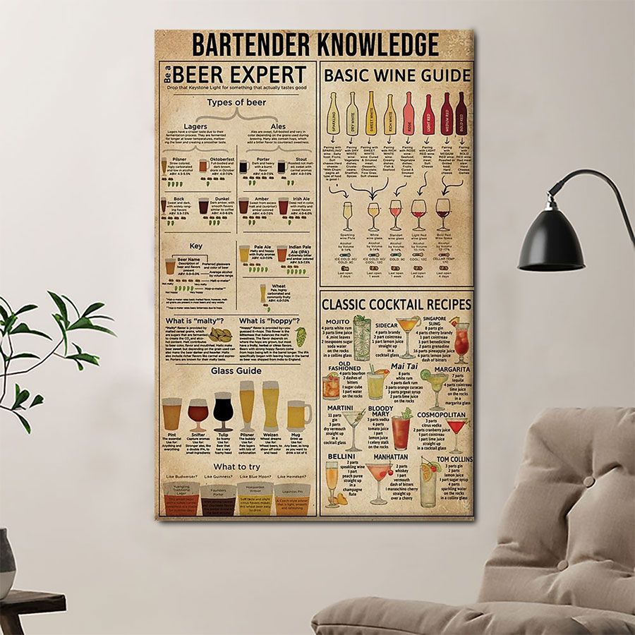 B1805 G623 Bartender Knowledge Poster   Canvas