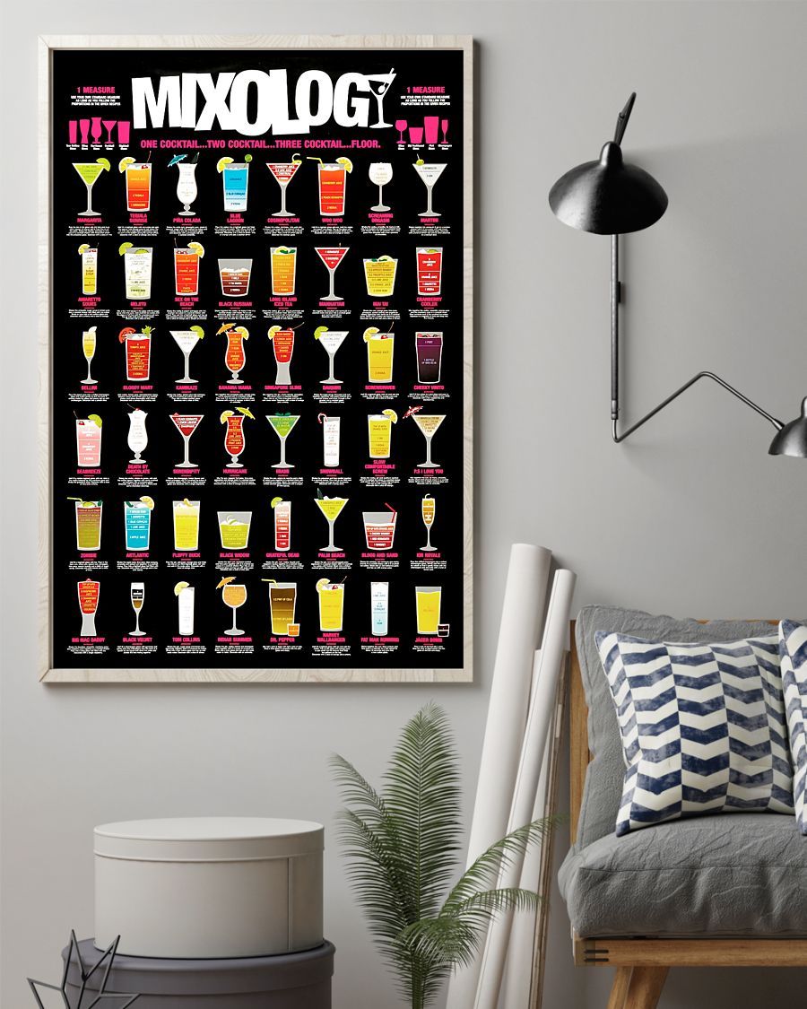 Professions Poster – Bartender …