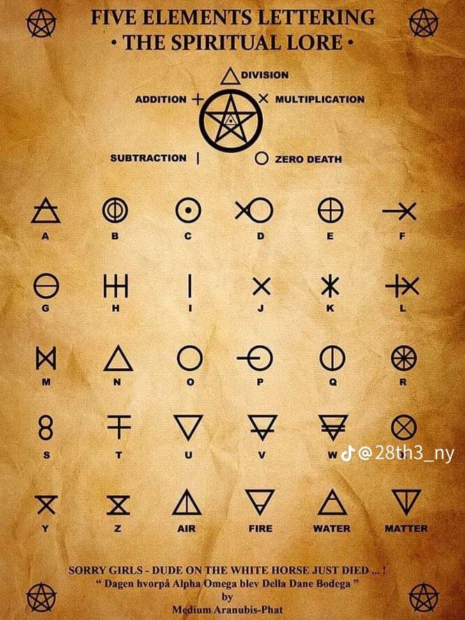 Five Elements Lettering the Spiritua &hellip;