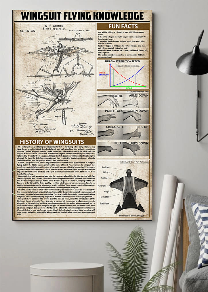 Unframed Poster Wall Art Wingsuit Flying Knowledge Poster