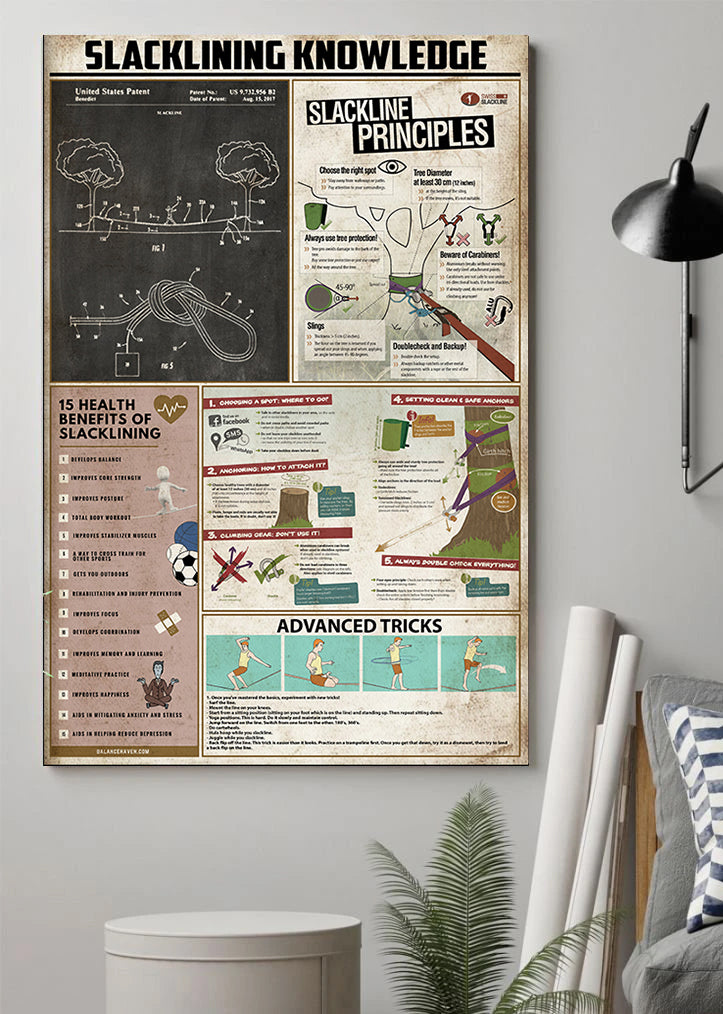 Unframed Poster Wall Art Slacklining Knowledge Poster