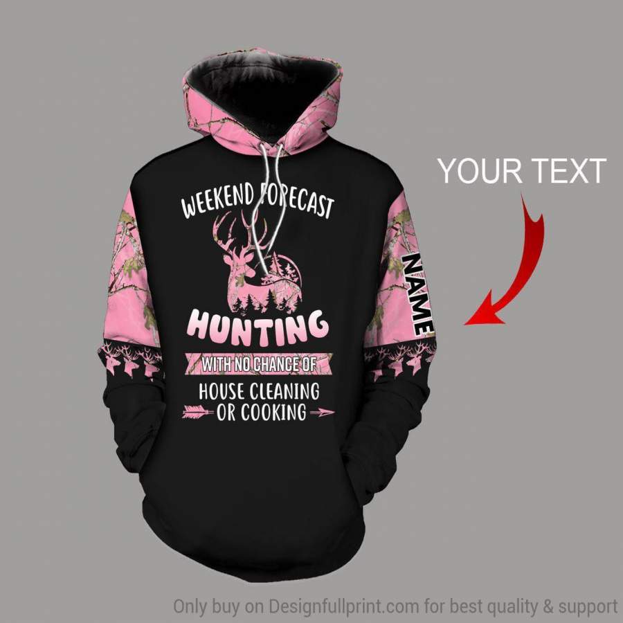 Personalized Weekend Forecast Huntin &hellip;