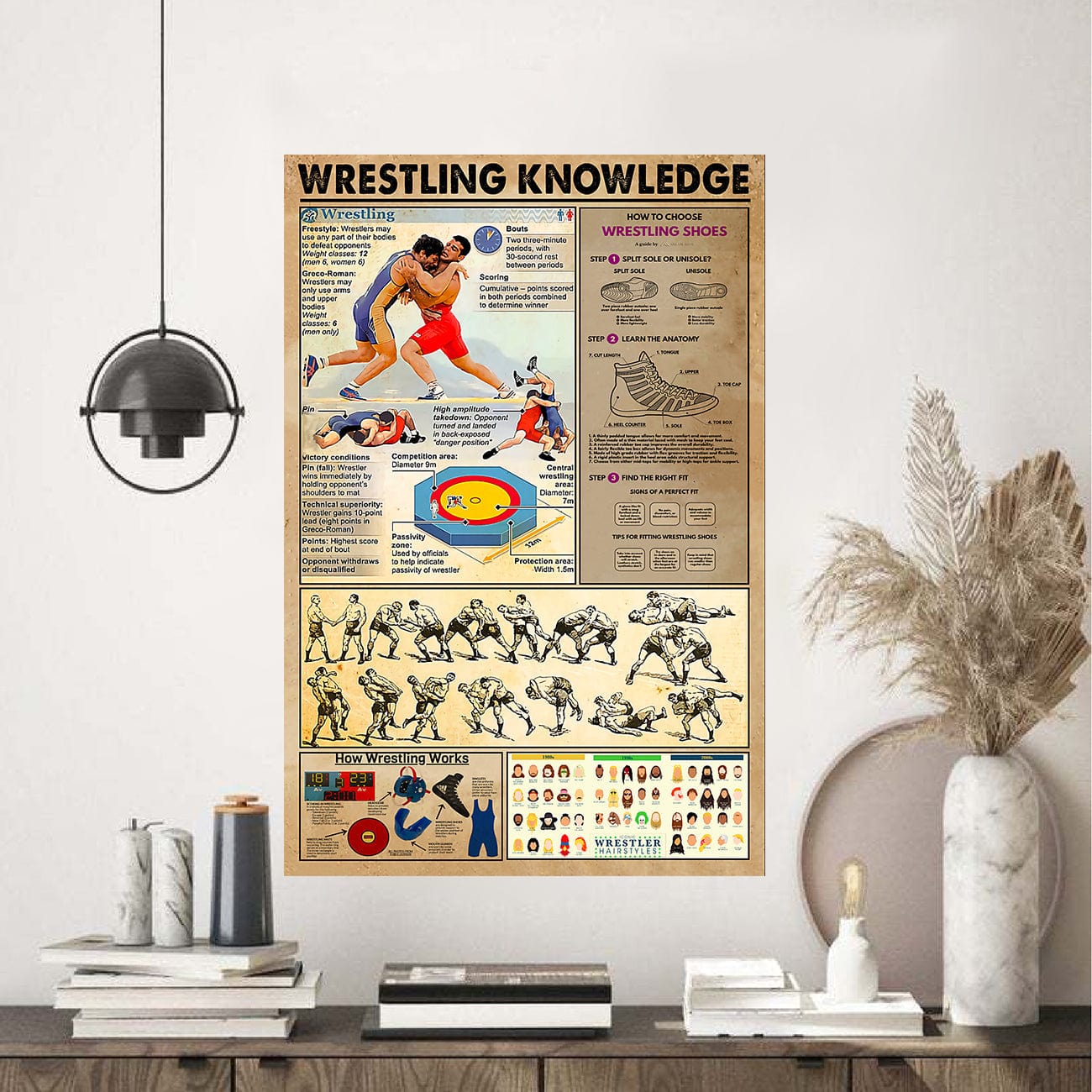 Wrestling Knowledge Poster  Canvas