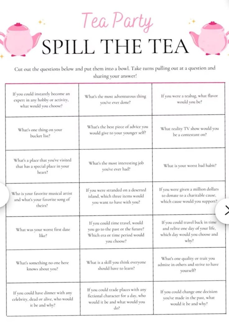 Tea Party Craft Ideas For Adults Ide …