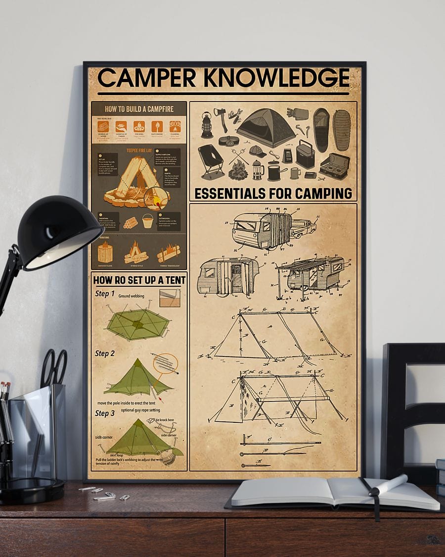 Camper Knowledge Poster  Canvas