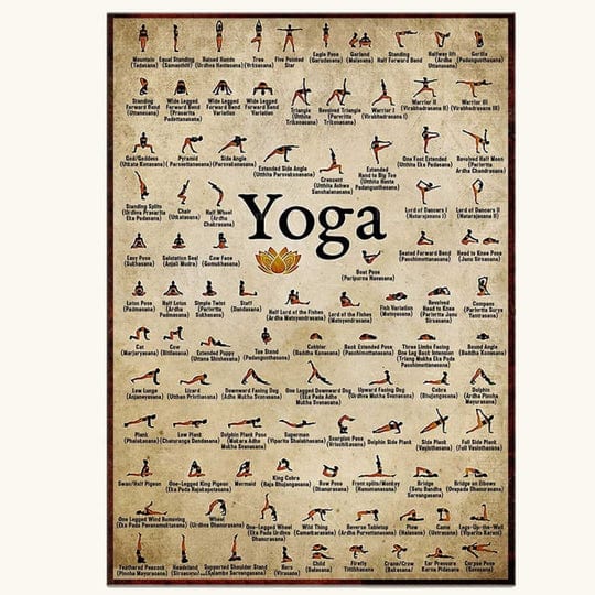 Yoga Knowledge Poster  Canvas