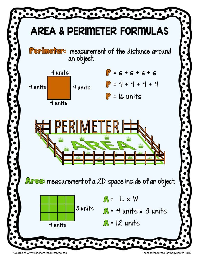 _Area & Perimeter Anchor Chart (Color & B/W!) * Handout & 2 Poster Sizes fashionstation 0608 2433