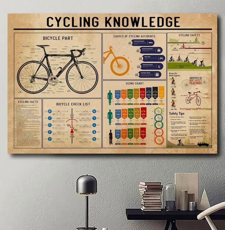 Cycling Knowledge Poster  Canvas