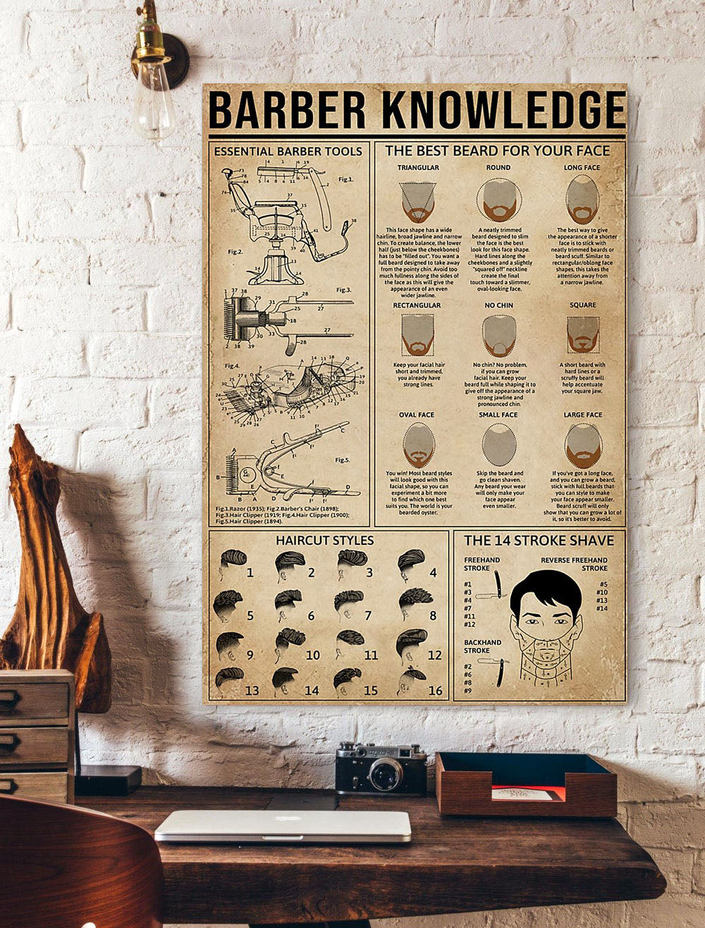 Barber Knowledge Poster