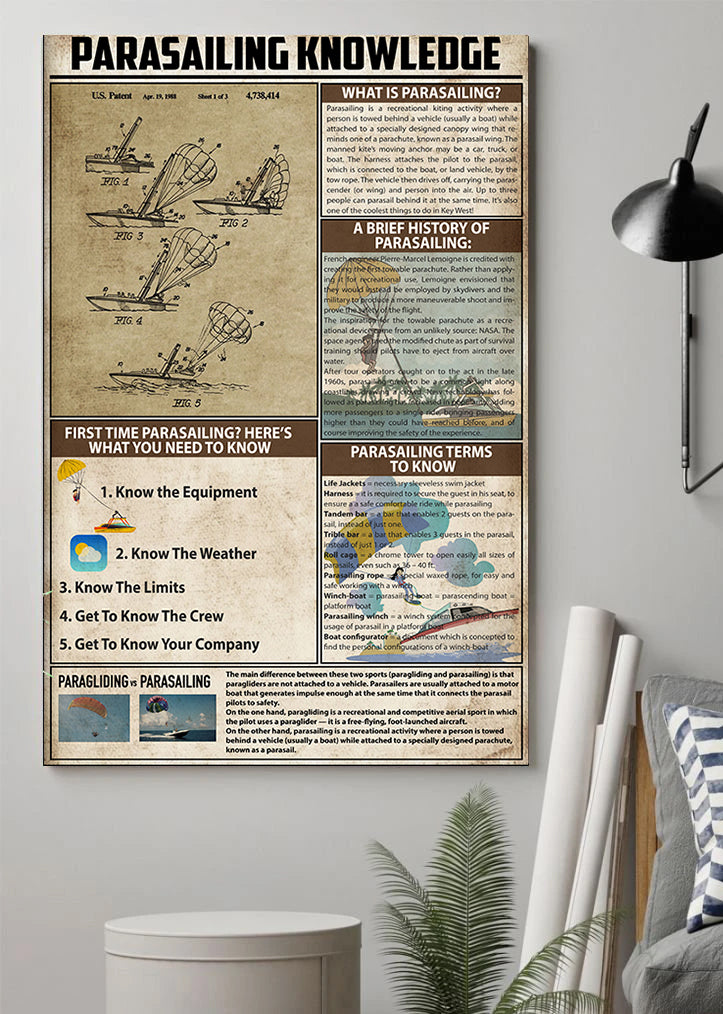 Unframed Poster Wall Art Parasailing Knowledge Poster