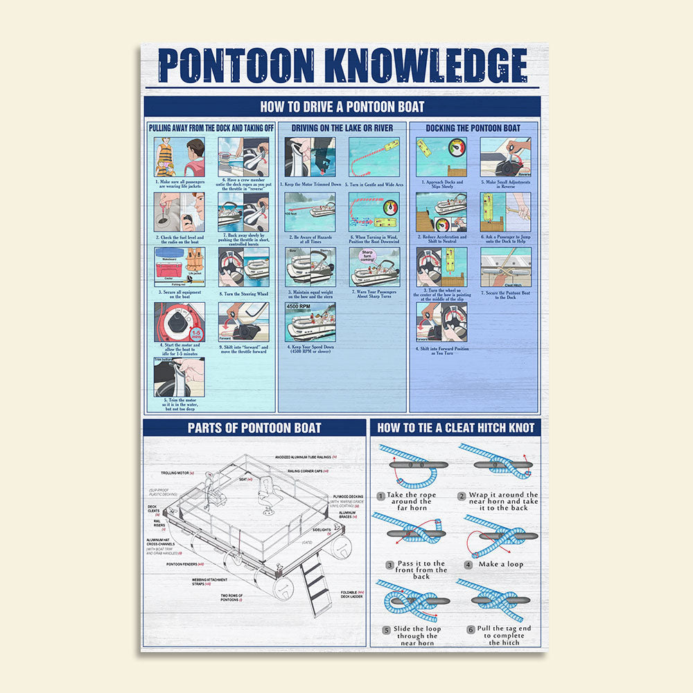 Pontoon Knowledge Poster   How To Drive A Pontoon Boat