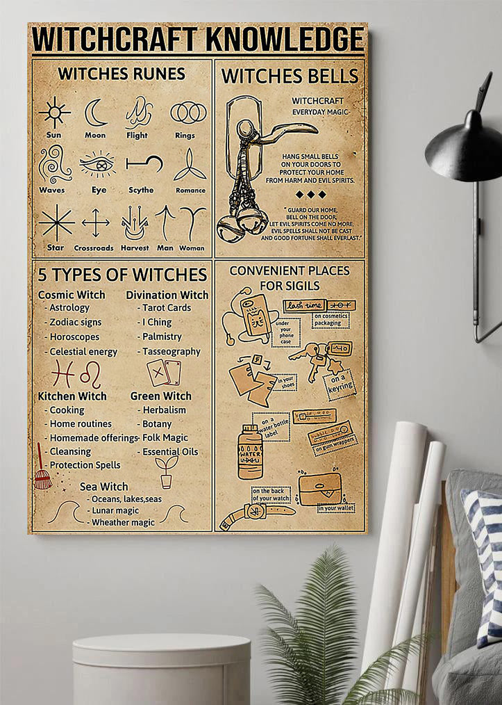 Witchcraft Knowledge Poster Halloween Witches Poster