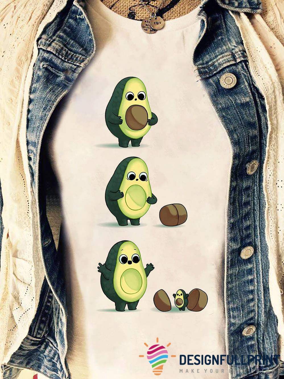 Birthday Gift Idea For Mom Avocado M &hellip;