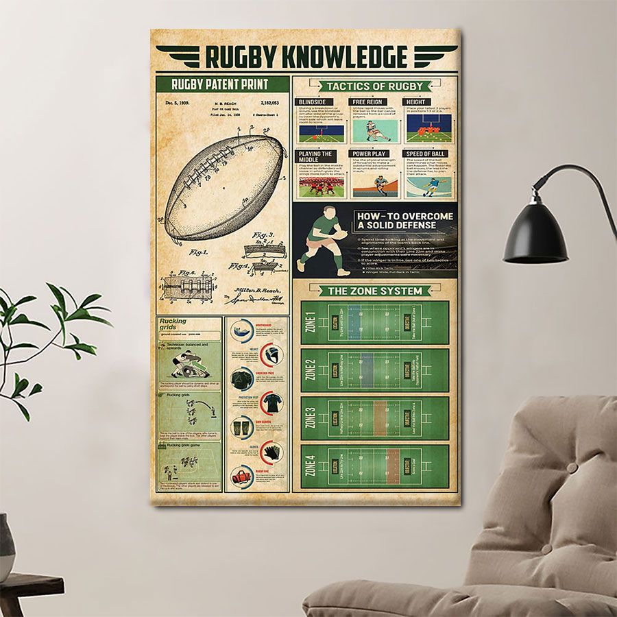 B1805 G600 Rugby Knowledge Poster   Canvas